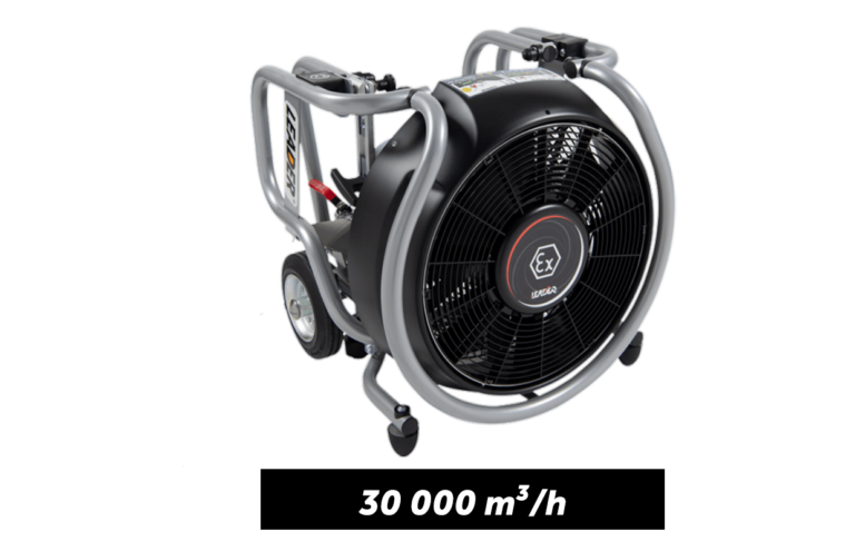 Вибухозахищений (ATEX) електричний вентилятор ESX230