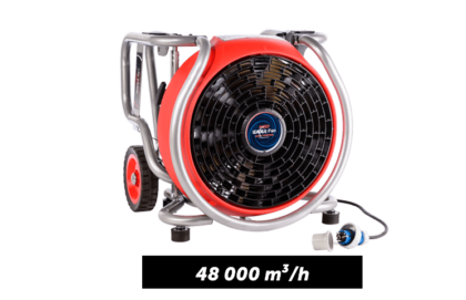 Електричний вентилятор NEO ESV230