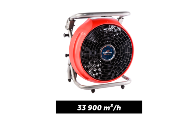 Бензиновий вентилятор NEO MT215 L