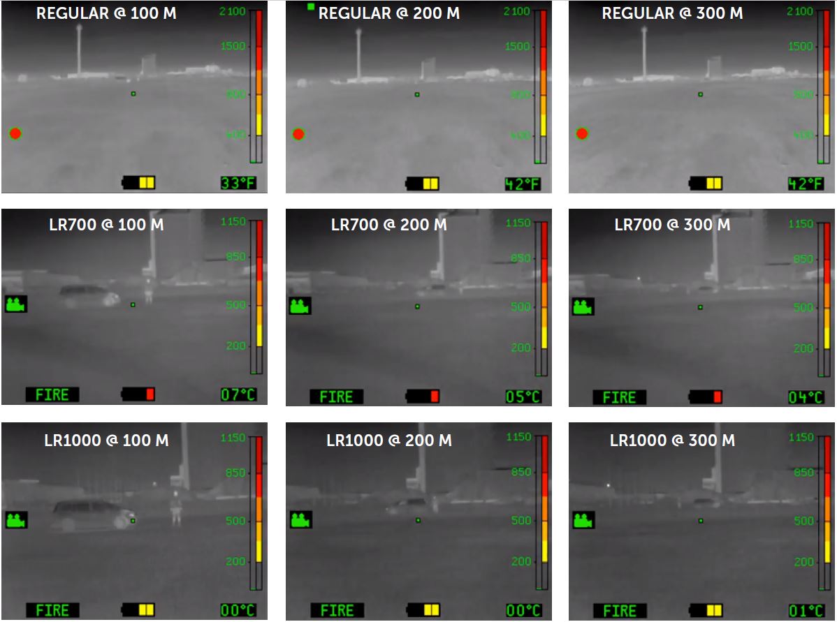 Тепловізор великої дальності Leader TIC 3.3 LR1000 - Зображення 7